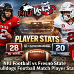 NIU Football vs Fresno State Bulldogs